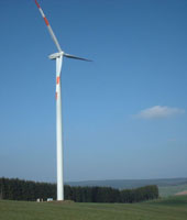 Windenergie